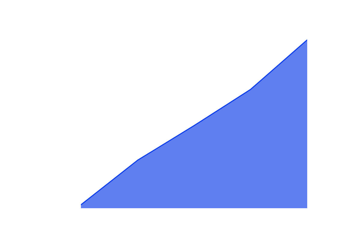ausgewanderte-deutsche-jahresvergleich-2024-2025-2020-2021-2022-2023-alle jahre