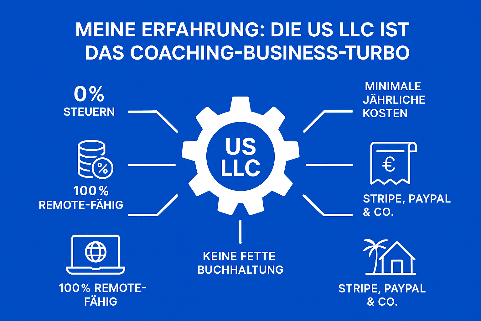 Die US LLC ist das Coaching-Business-Turbo
