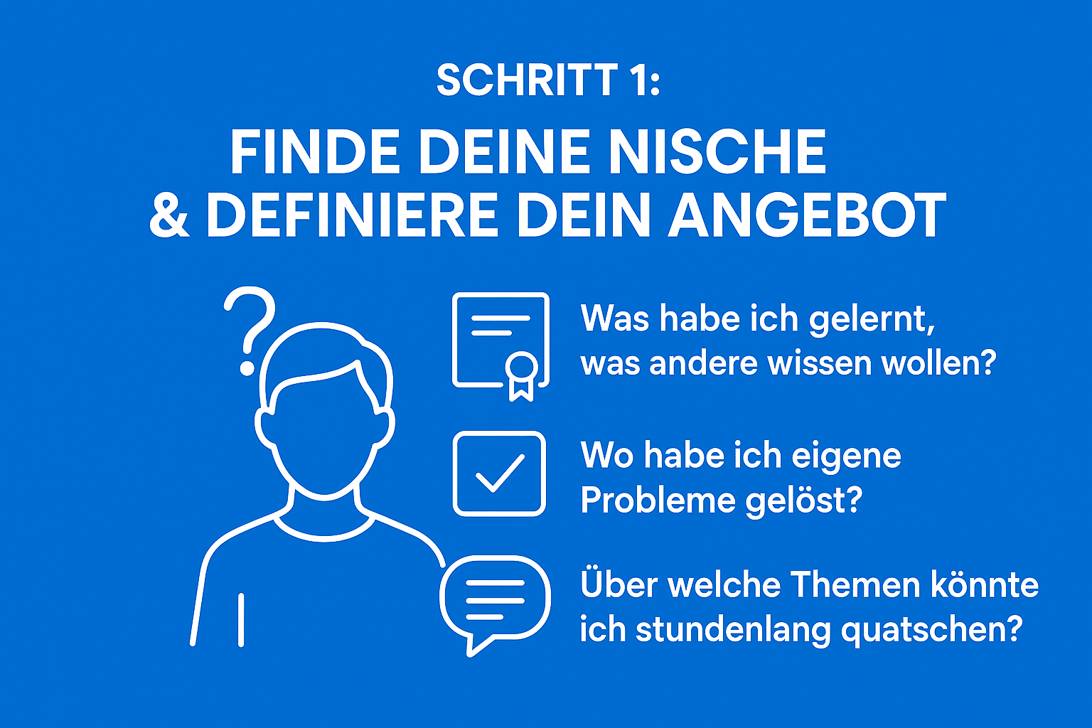 Online Coaching Business in 6 simplen Schritten